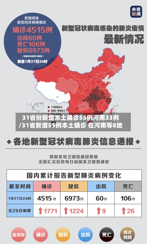 31省份新增本土确诊55例河南33例/31省新增55例本土确诊 在河南等8地-第2张图片