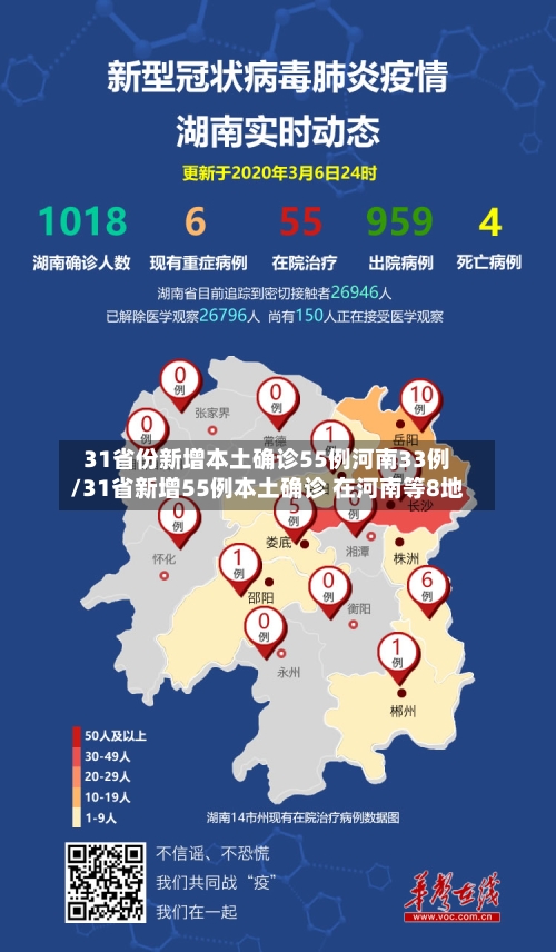 31省份新增本土确诊55例河南33例/31省新增55例本土确诊 在河南等8地
