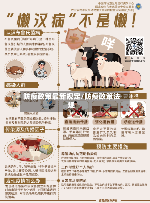 防疫政策最新规定/防疫政策法规