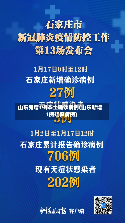 山东新增1例本土确诊病例(山东新增1例疑似病例)-第3张图片