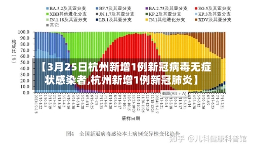 【3月25日杭州新增1例新冠病毒无症状感染者,杭州新增1例新冠肺炎】