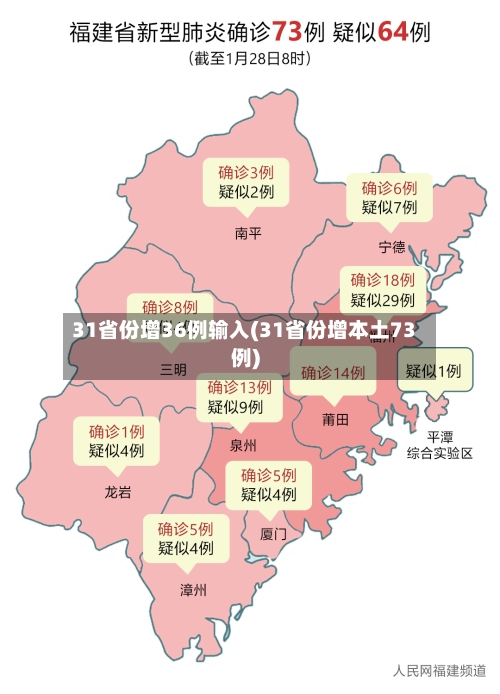 31省份增36例输入(31省份增本土73例)