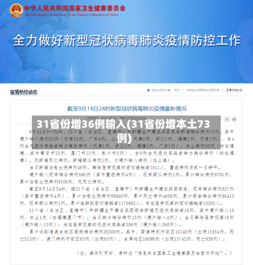 31省份增36例输入(31省份增本土73例)-第3张图片