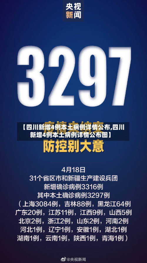 【四川新增4例本土病例详情公布,四川新增4例本土病例详情公布图】-第2张图片