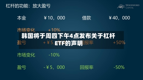 韩国将于周四下午4点发布关于杠杆ETF的声明