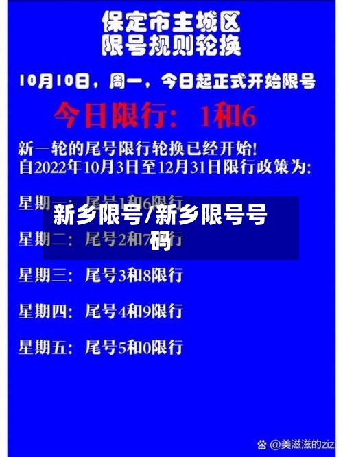 新乡限号/新乡限号号码