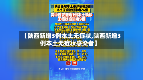 【陕西新增3例本土无症状,陕西新增3例本土无症状感染者】-第3张图片