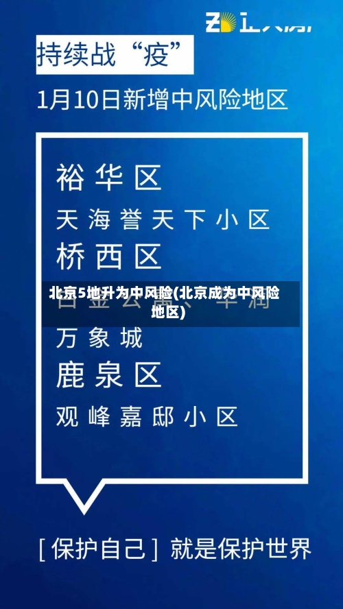 北京5地升为中风险(北京成为中风险地区)
