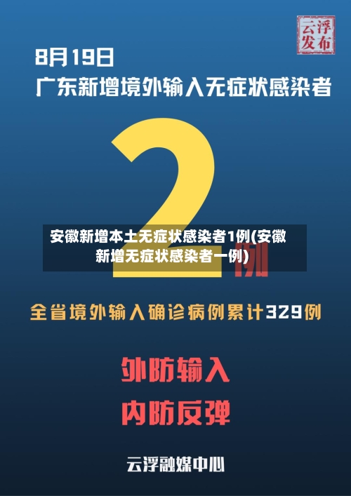 安徽新增本土无症状感染者1例(安徽新增无症状感染者一例)-第2张图片