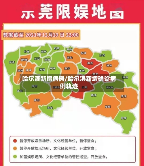 哈尔滨新增病例/哈尔滨新增确诊病例轨迹