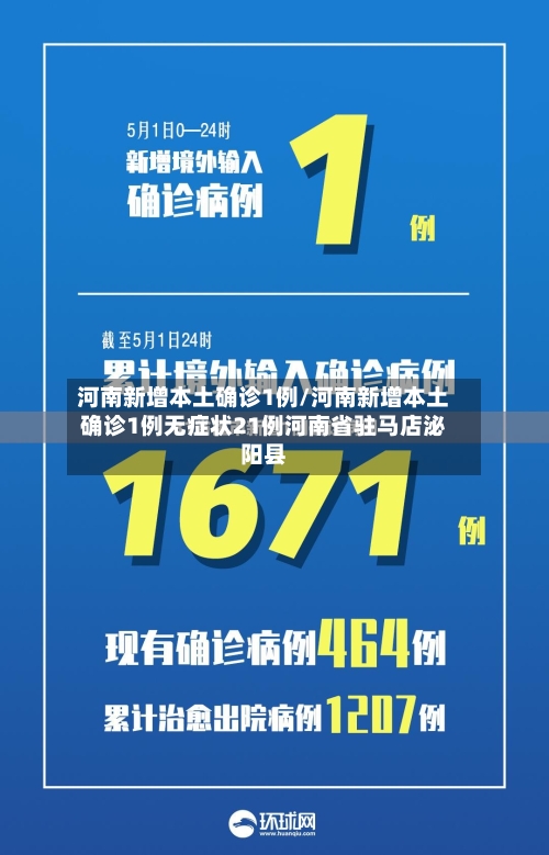河南新增本土确诊1例/河南新增本土确诊1例无症状21例河南省驻马店泌阳县