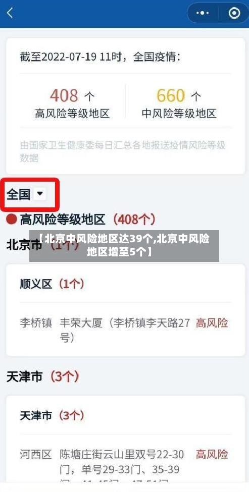 【北京中风险地区达39个,北京中风险地区增至5个】-第2张图片