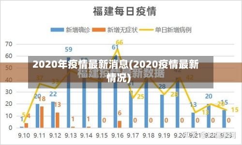2020年疫情最新消息(2020疫情最新情况)-第3张图片