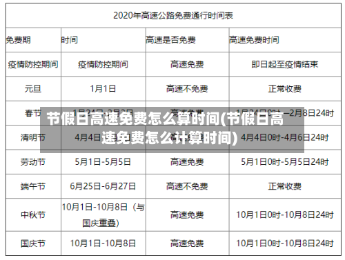 节假日高速免费怎么算时间(节假日高速免费怎么计算时间)