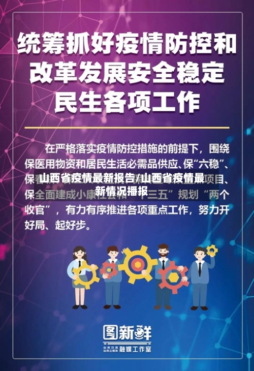 山西省疫情最新报告/山西省疫情最新情况播报-第3张图片