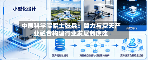 中国科学院院士张兵：算力与空天产业融合构建行业发展新底座