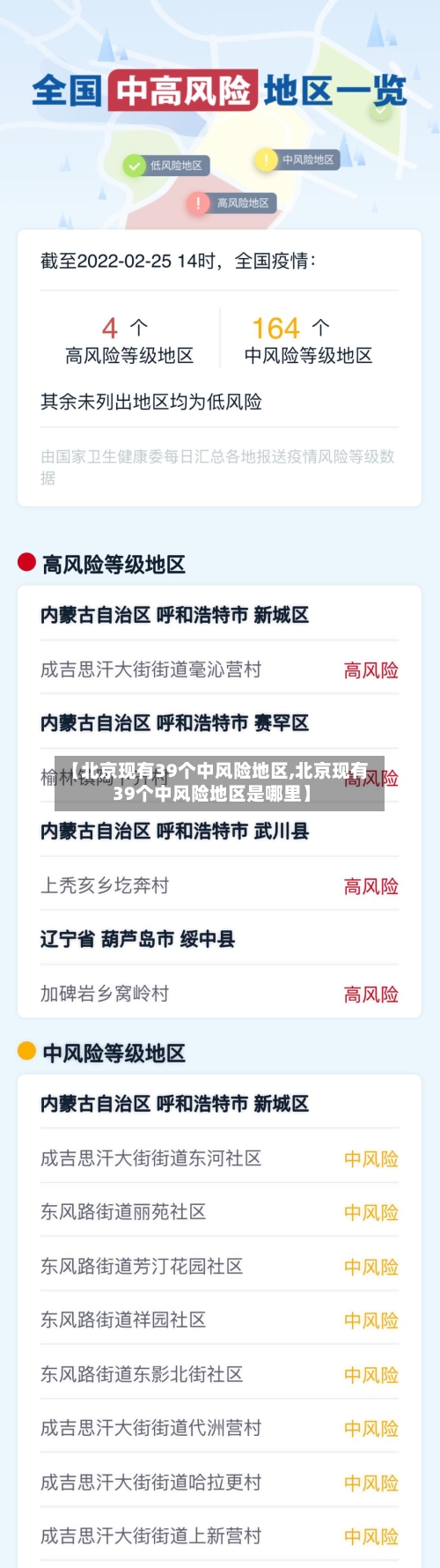 【北京现有39个中风险地区,北京现有39个中风险地区是哪里】-第3张图片