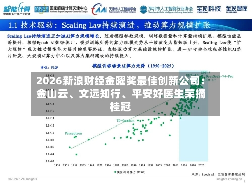 2026新浪财经金曜奖最佳创新公司：金山云	、文远知行、平安好医生荣摘桂冠-第2张图片