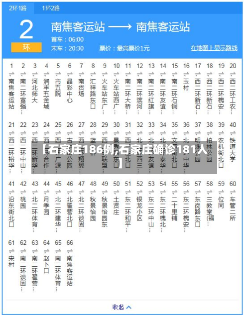 【石家庄186例,石家庄确诊181人】-第3张图片