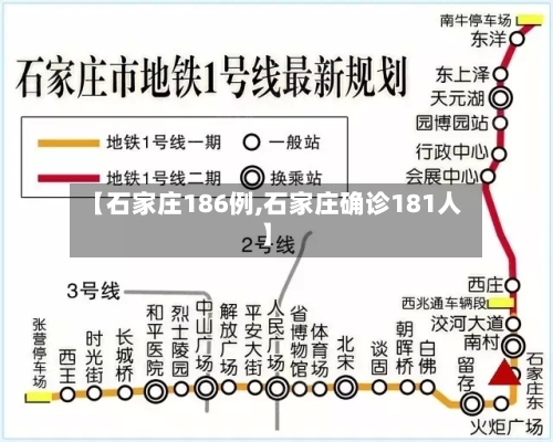 【石家庄186例,石家庄确诊181人】-第2张图片
