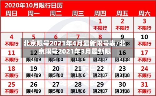 北京限号2021年4月最新限号表/北京限号2021年3月最新限