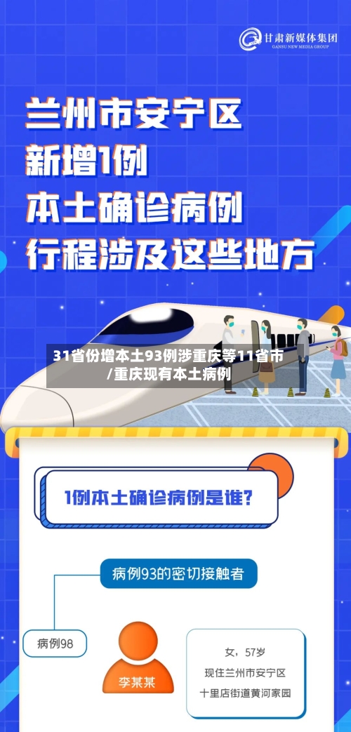 31省份增本土93例涉重庆等11省市/重庆现有本土病例-第2张图片