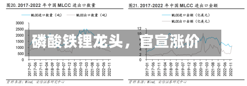 磷酸铁锂龙头，官宣涨价-第3张图片