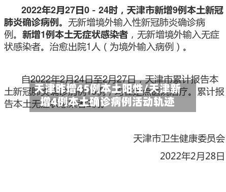天津昨增45例本土阳性/天津新增4例本土确诊病例活动轨迹-第3张图片
