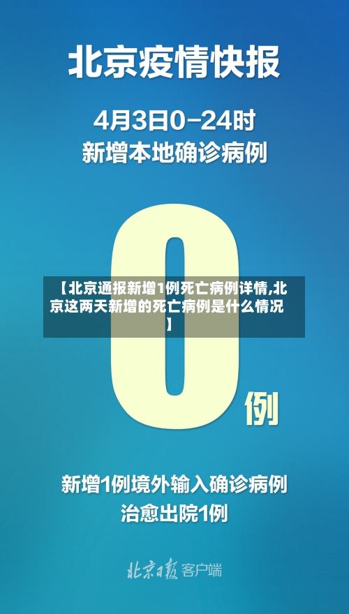 【北京通报新增1例死亡病例详情,北京这两天新增的死亡病例是什么情况】