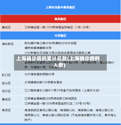 上海确诊病例累计总数(上海确诊病例人数)-第2张图片