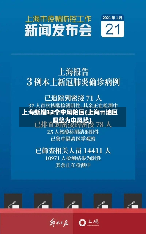 上海新增12个中风险区(上海一地区调整为中风险)