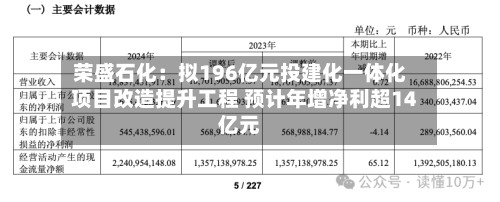 荣盛石化:拟196亿元投建化一体化项目改造提升工程 预计年增净利超14亿元-第3张图片