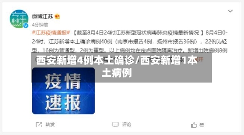 西安新增4例本土确诊/西安新增1本土病例-第2张图片