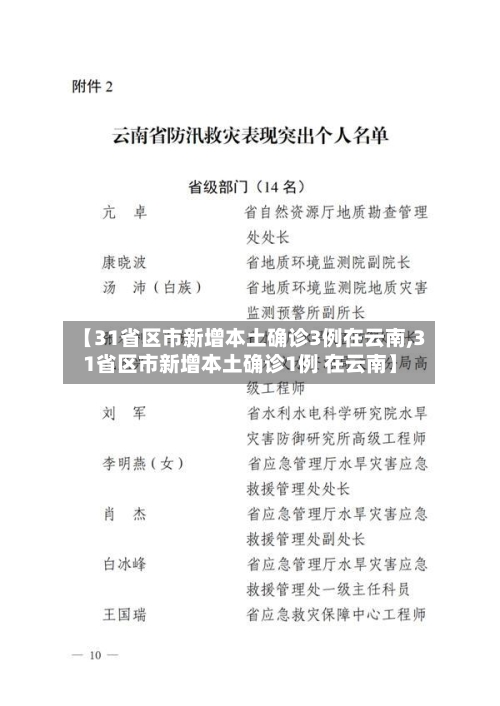 【31省区市新增本土确诊3例在云南,31省区市新增本土确诊1例 在云南】