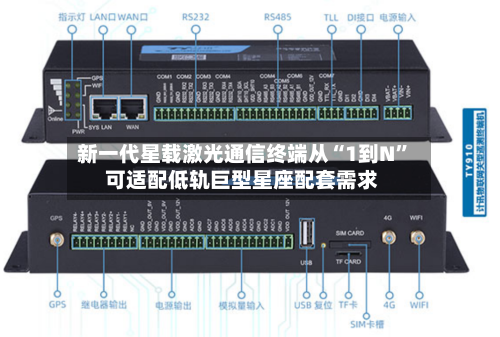 新一代星载激光通信终端从“1到N” 可适配低轨巨型星座配套需求