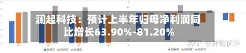 澜起科技：预计上半年归母净利润同比增长63.90%-81.20%