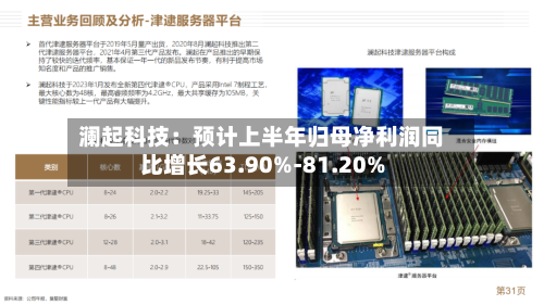 澜起科技：预计上半年归母净利润同比增长63.90%-81.20%-第2张图片