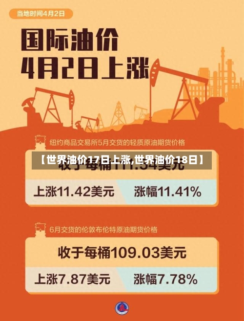 【世界油价17日上涨,世界油价18日】-第2张图片