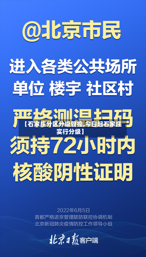 【石家庄分区分级管控,今日起石家庄实行分级】