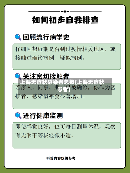 上海无症状感染者总数(上海无症状患者)-第2张图片