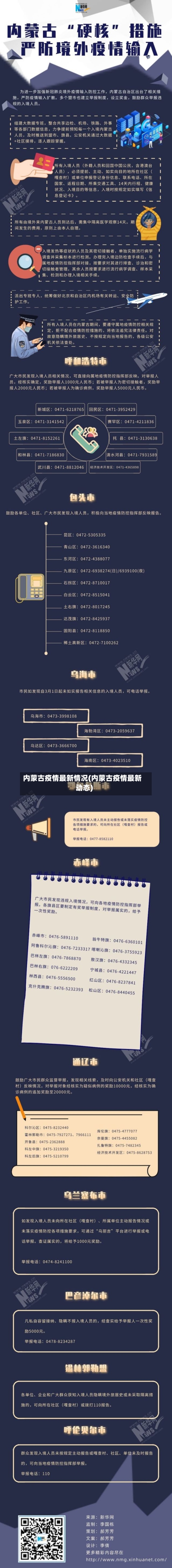 内蒙古疫情最新情况(内蒙古疫情最新动态)