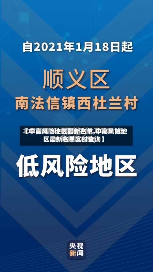 【中高风险地区最新名单,中高风险地区最新名单实时查询】-第3张图片