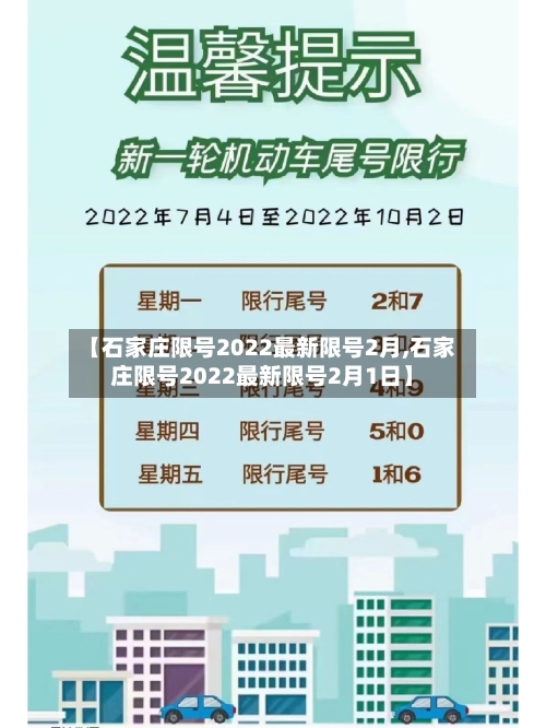 【石家庄限号2022最新限号2月,石家庄限号2022最新限号2月1日】