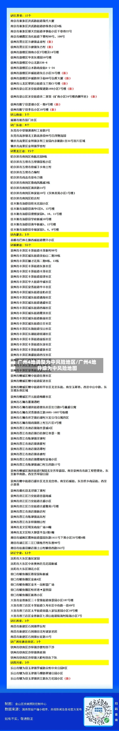 广州4地调整为中风险地区/广州4地升级为中风险地图-第2张图片
