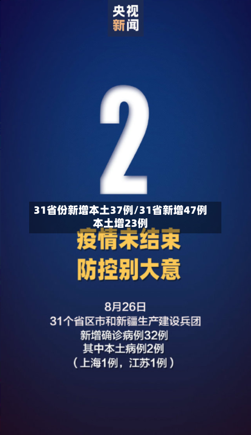31省份新增本土37例/31省新增47例本土增23例