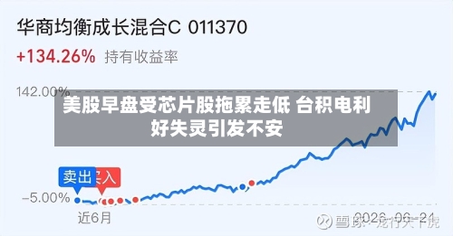 美股早盘受芯片股拖累走低 台积电利好失灵引发不安