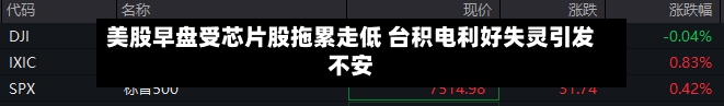 美股早盘受芯片股拖累走低 台积电利好失灵引发不安-第3张图片