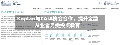 Kaplan与CAIA协会合作	，提升金融从业者另类投资教育-第2张图片
