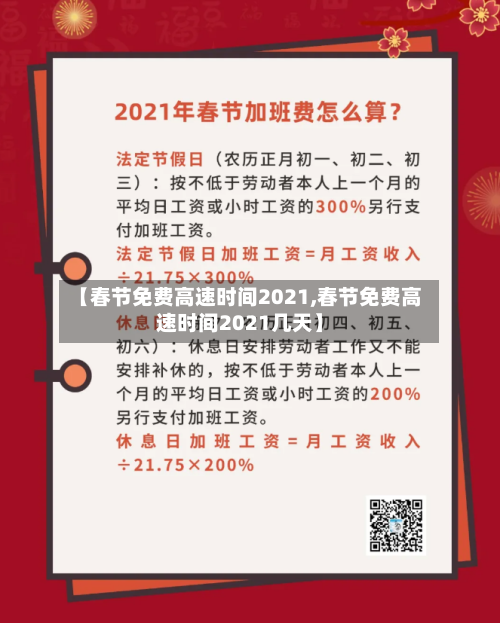 【春节免费高速时间2021,春节免费高速时间2021几天】-第2张图片