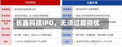 长鑫科技IPO，无须过度担忧